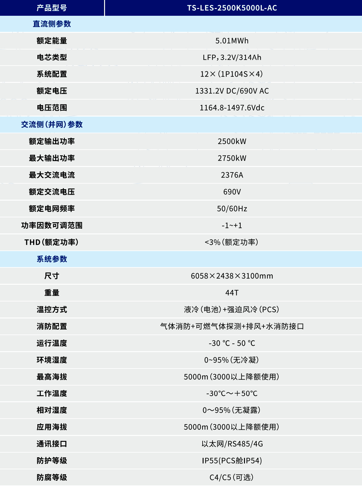 k8凯发(中国)天生赢家·一触即发